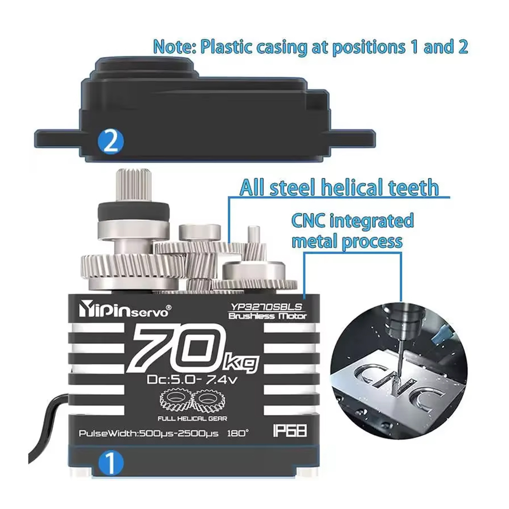 1/2PCS Motor Brushless de Gran - Rc Car Servo avaliação e preço