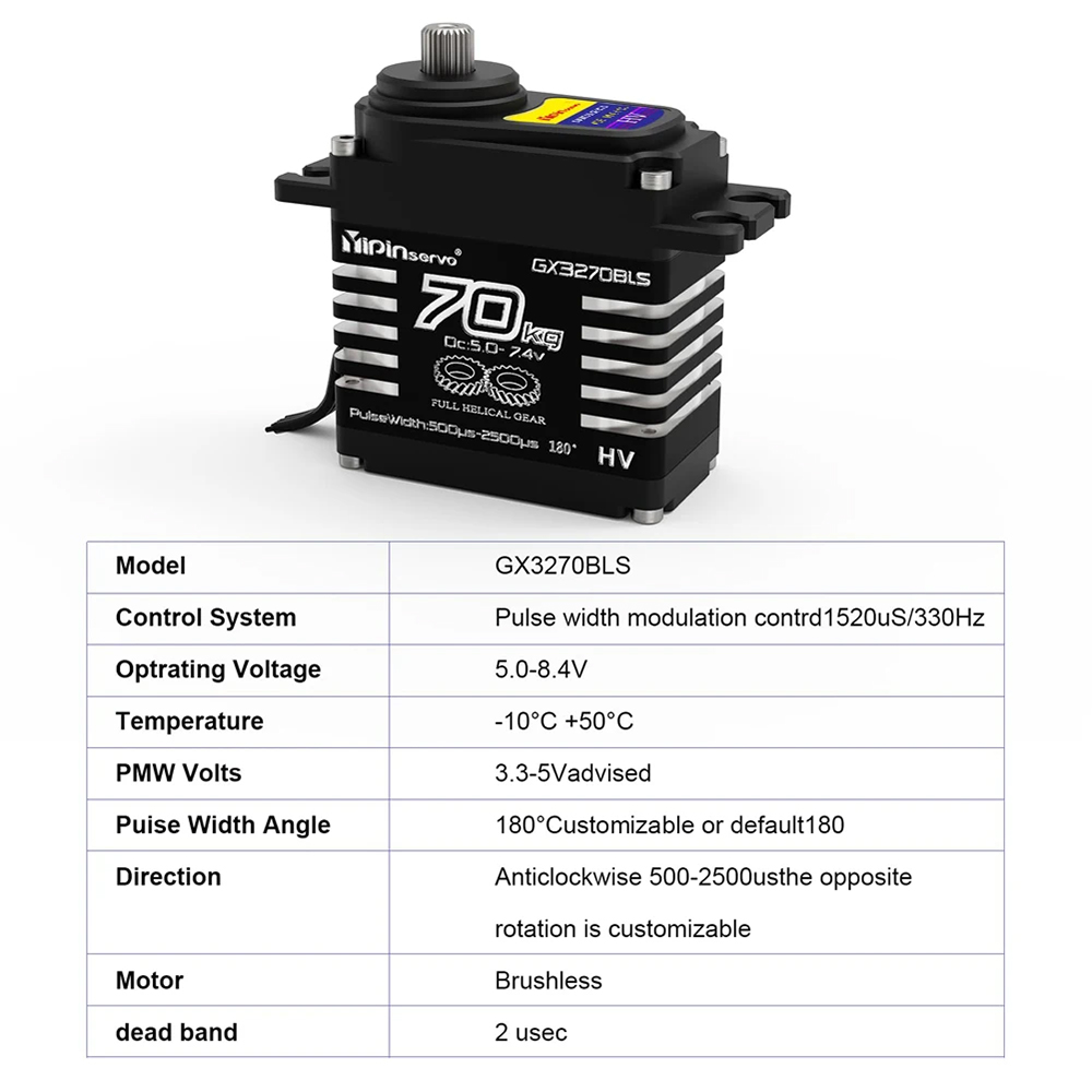 Servos Brushless Magnéticos de - Rc Car Servo avaliação e preço