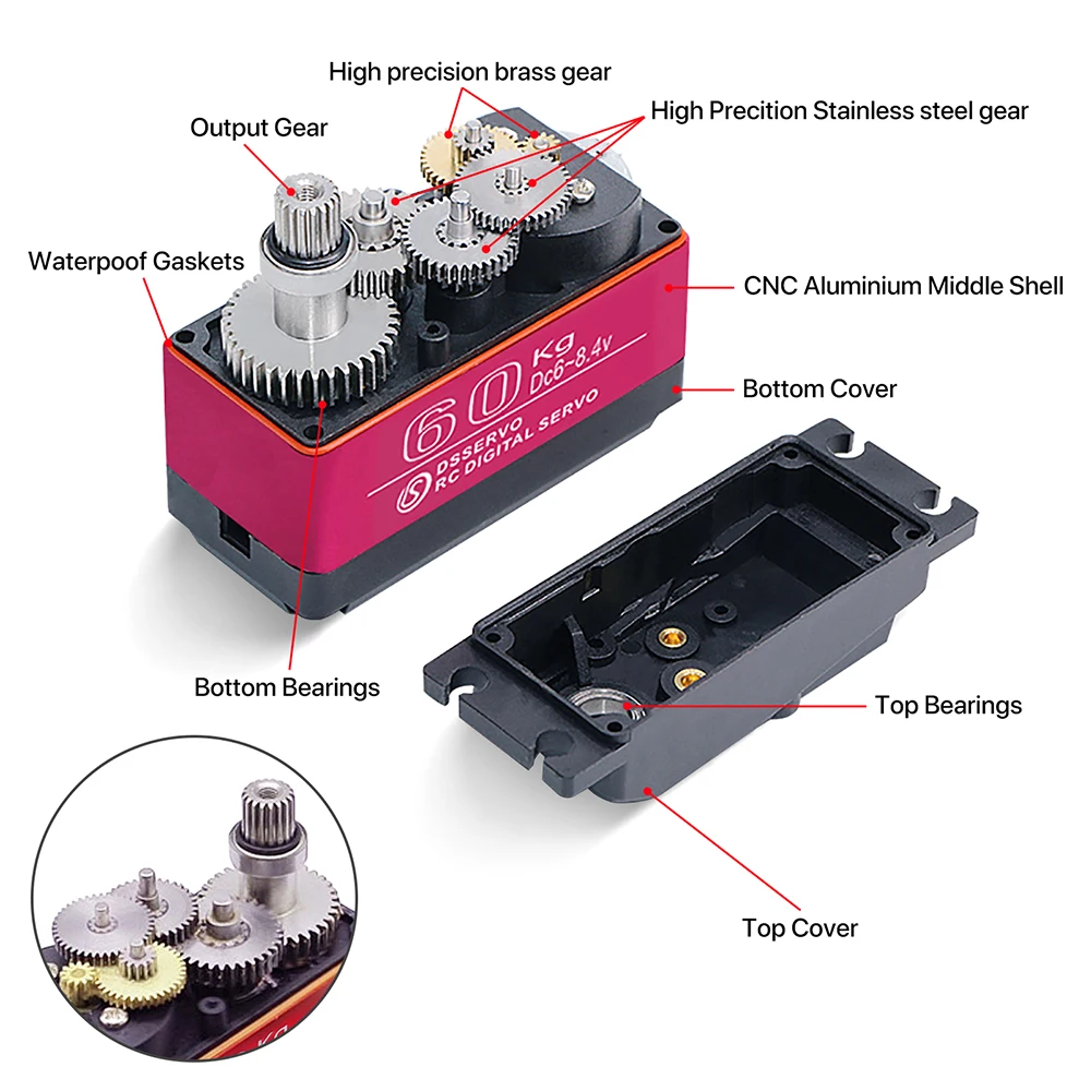 Waterproof High Torque Servos  - Rc Car Servo avaliação e preço