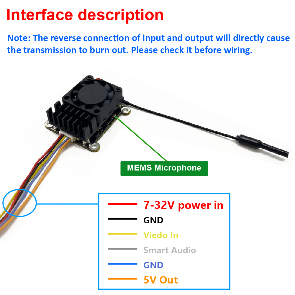 Nova atualização: Transmissor  - Vtx Video Transmitter avaliação e preço