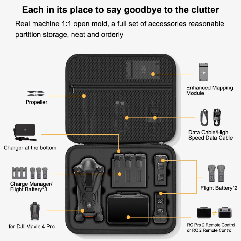 Para dji mavic 4 pro caso, sac - Drone Rcfpvpro avaliação e preço