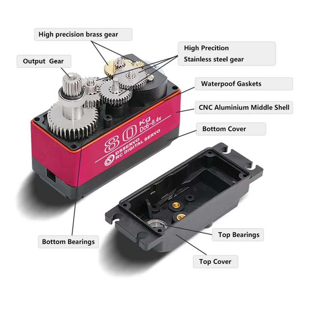 Dsservo à prova d'água ds5180  - Rc Car Servo avaliação e preço