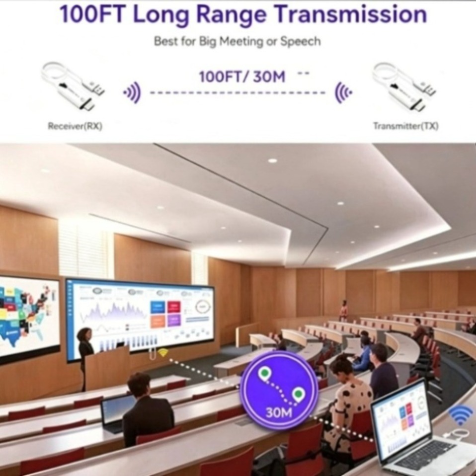 Transmissor e Receptor de Víde - Vtx Video Transmitter avaliação e preço
